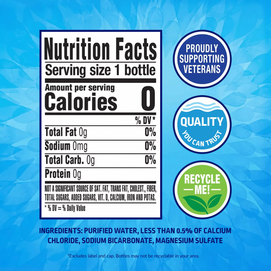 Pure Life Purified Water, 12 fl oz, 12-pack Plastic Bottles