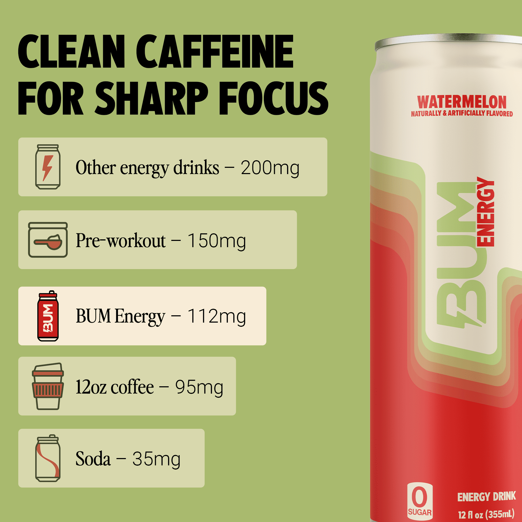 BUM Energy Watermelon Energy Drink, Zero Sugar, 112mg Natural Caffeine, Crash Free Focus, 12 fl oz Can