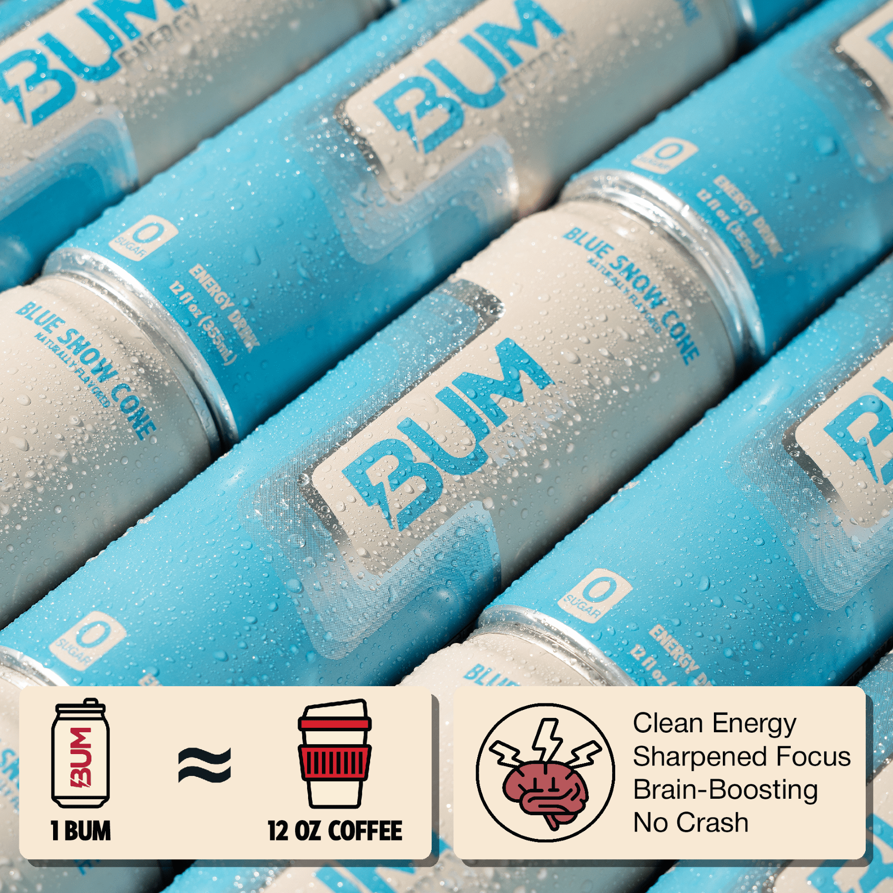 BUM Energy Blue Snow Cone Zero Sugar Energy Drink, 112mg Natural Caffeine, Crash Free Focus, 12 fl oz Cans, 12 Pack