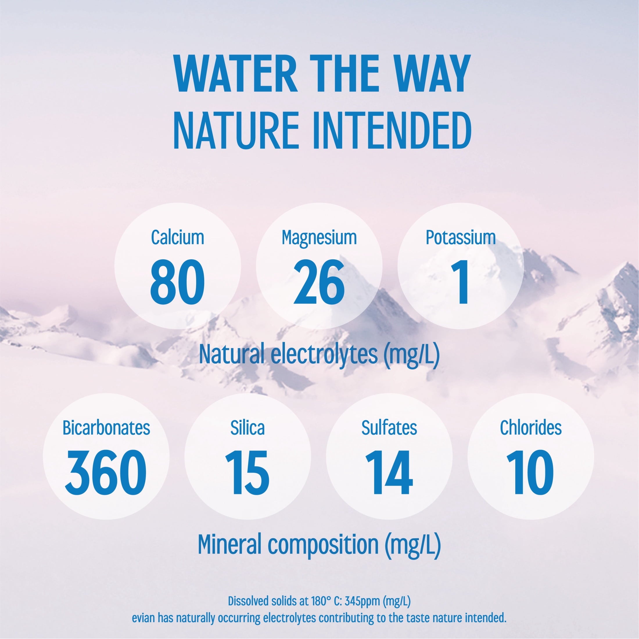 evian Natural Spring Water, 16.9 fl oz, 6 Pack Bottles