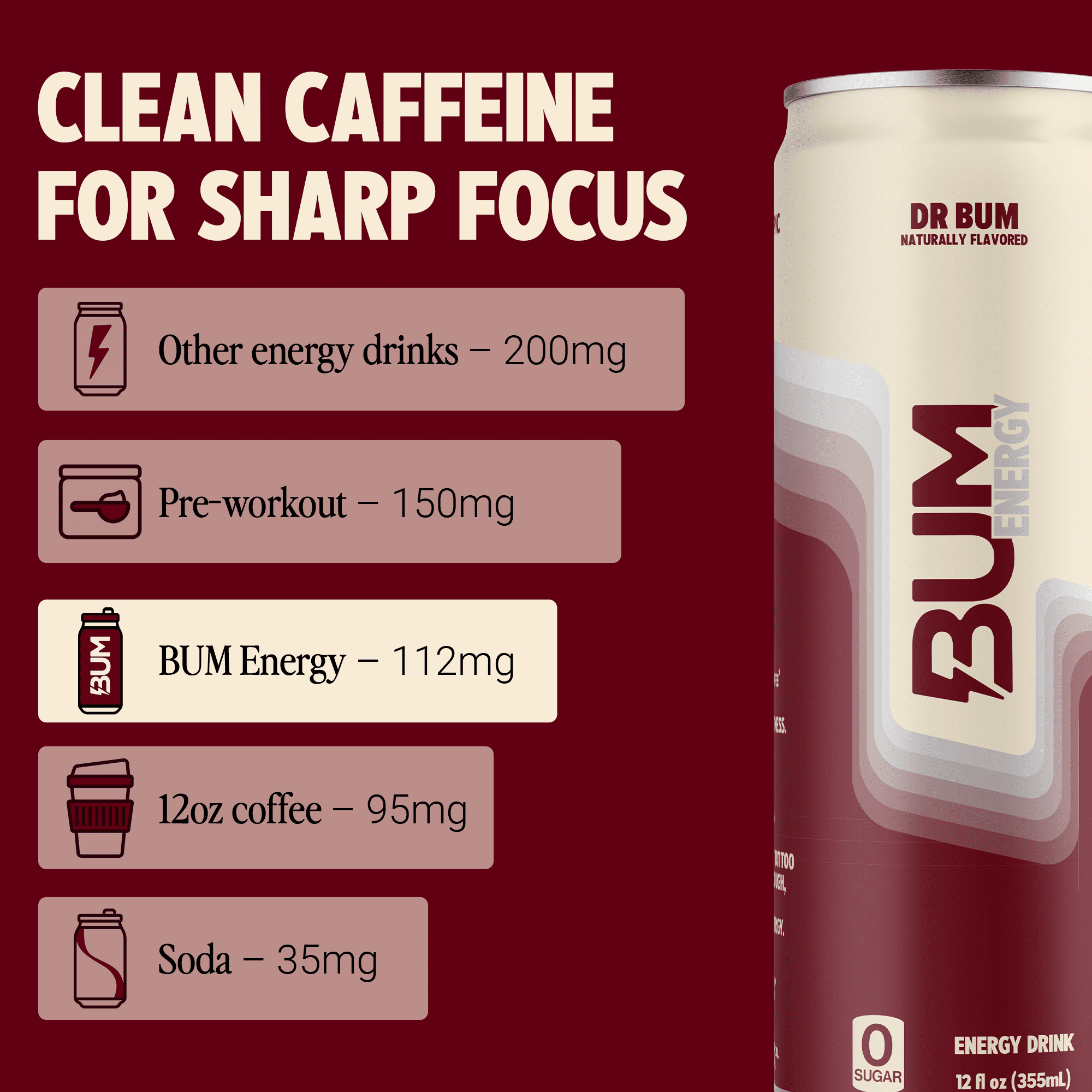 BUM Energy Dr. BUM Energy Drink, Zero Sugar, 112mg Natural Caffeine, Crash Free Focus, 12 fl oz Can